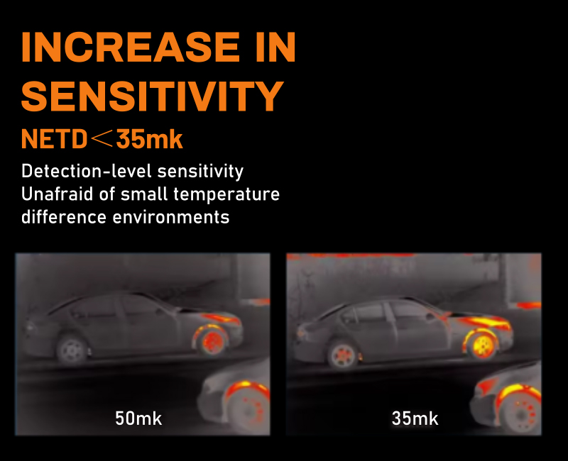 กล้องส่องทางไกลแบบถ่ายภาพความร - Thermal Camera Monocular 25Mm Lens บทวิจารณ์และราคา