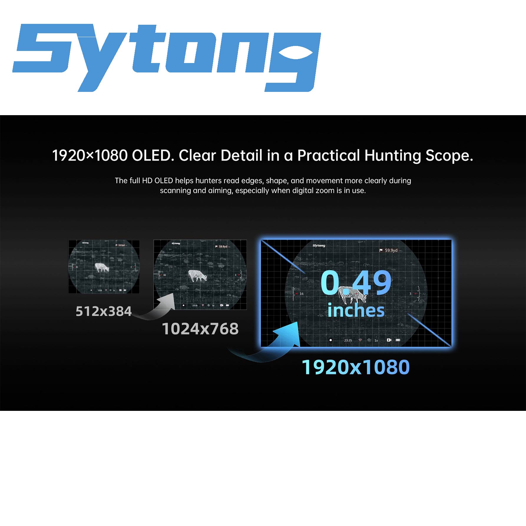 Sytong MM V2.0 กล้องเล็งความร้ - Thermal Scope 640X512 Hunting บทวิจารณ์และราคา