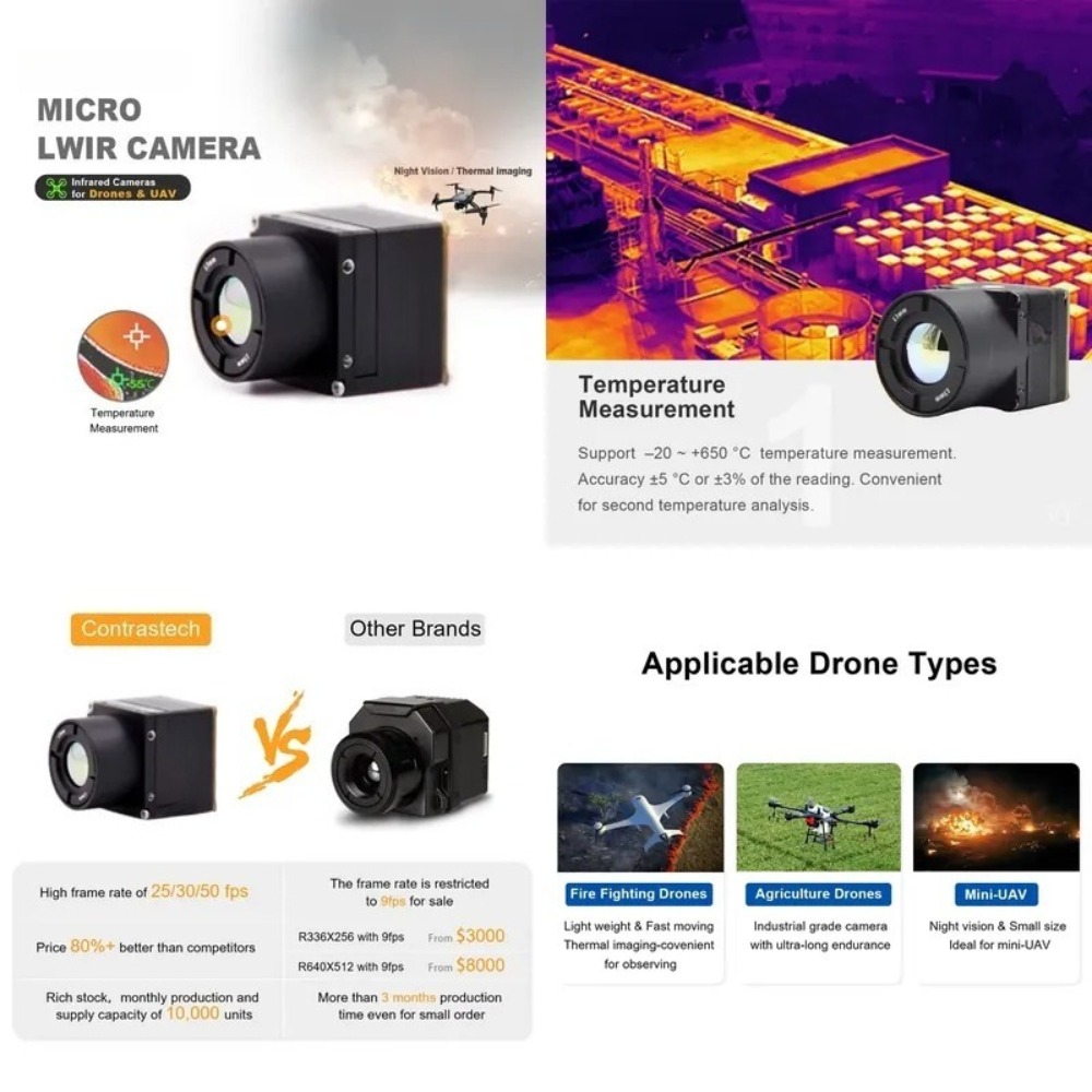 โมดูลถ่ายภาพความร้อนแบบอะนาล็อ - Thermal Imager 640 Resolution บทวิจารณ์และราคา