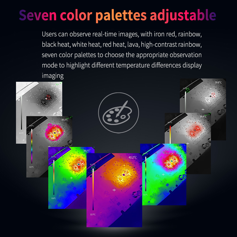 กล้องถ่ายภาพความร้อน UNI-T สำห - Handheld Thermal Camera 256X192 บทวิจารณ์และราคา