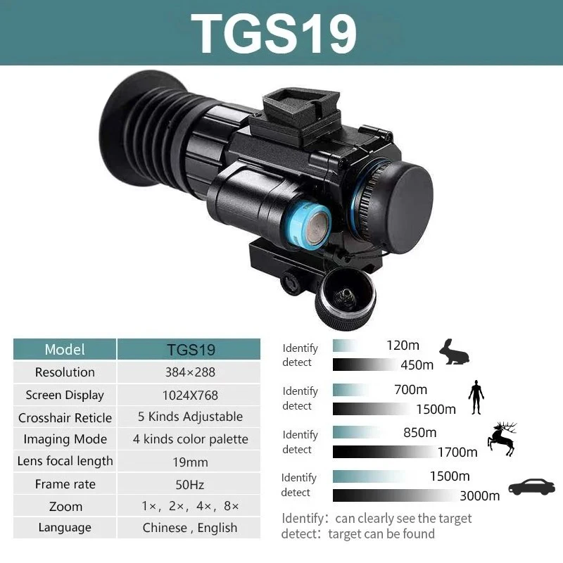 กล้องมองภาพความร้อนแบบติดศีรษะ - Thermal Imaging Monocular 384X288 บทวิจารณ์และราคา